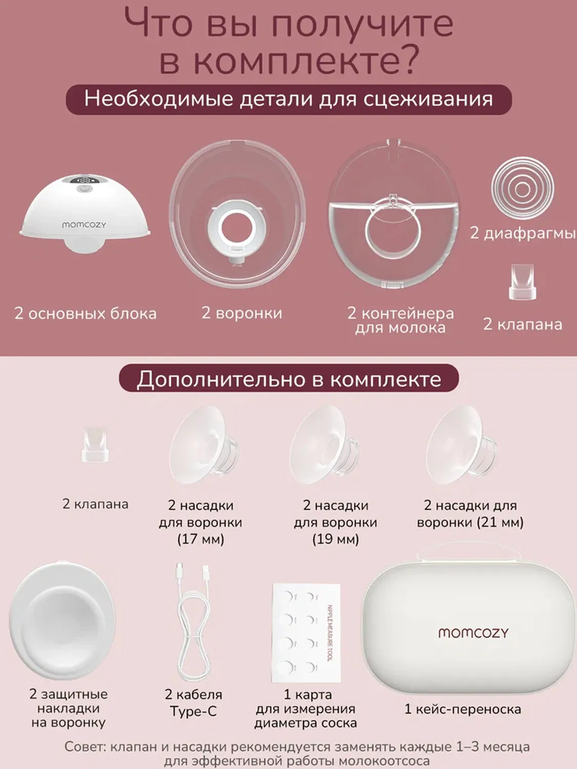 Молокоотсос Momcozy беспроводной портативный электрический M5 2 шт