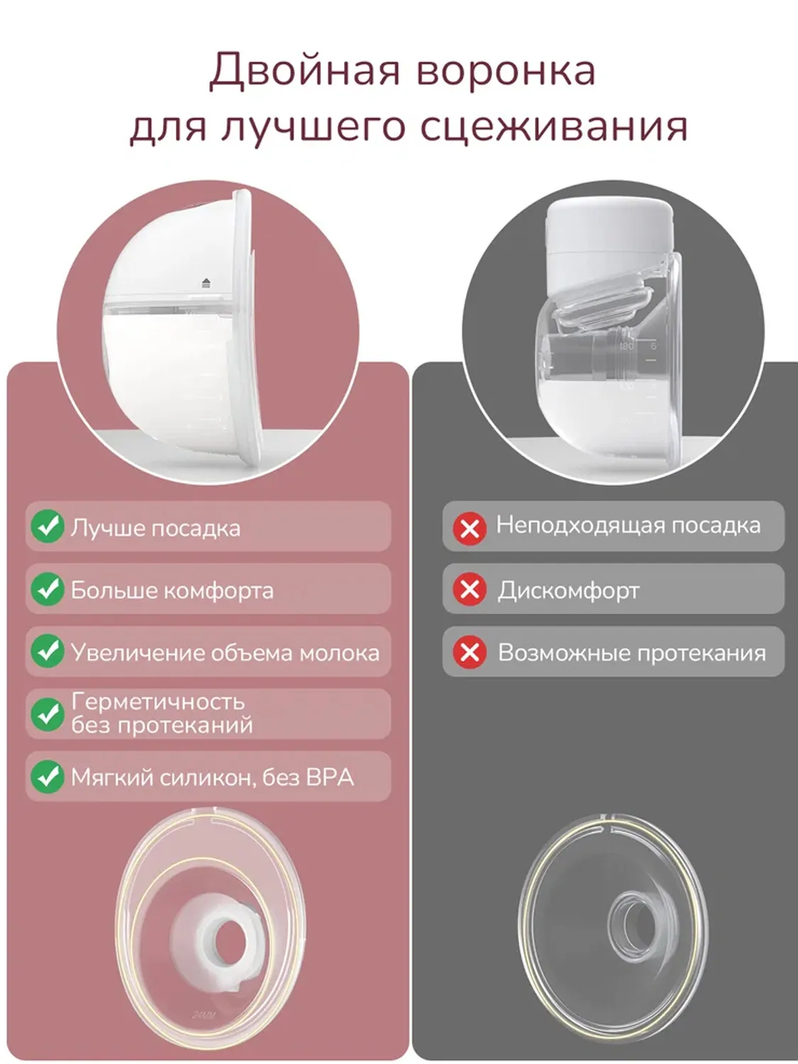 Молокоотсос Momcozy беспроводной портативный электрический M5 2 шт
