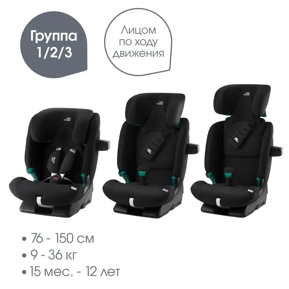 Автокресло 1/2/3 Britax Roemer Advansafix Pro