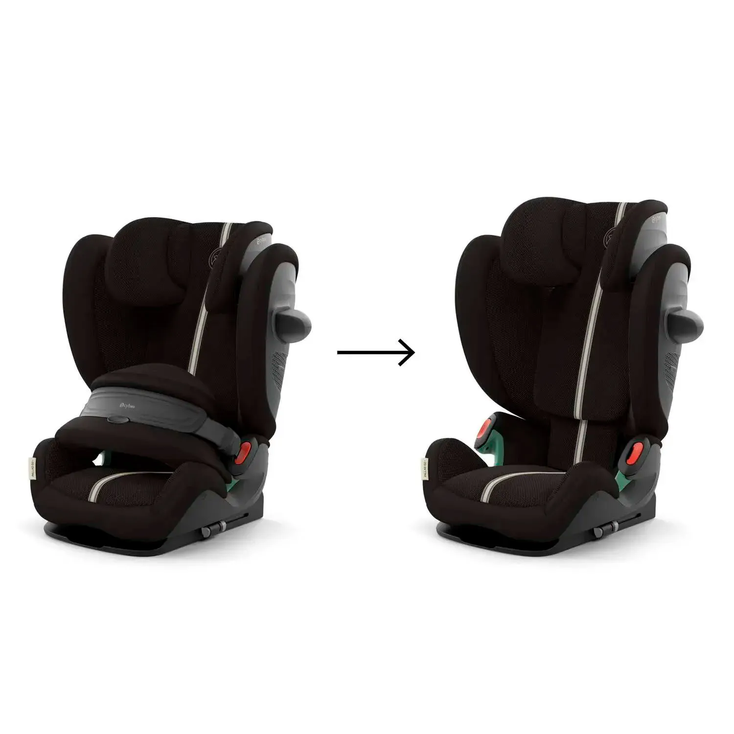 Автокресло 1/2/3 Cybex Pallas G3 Plus