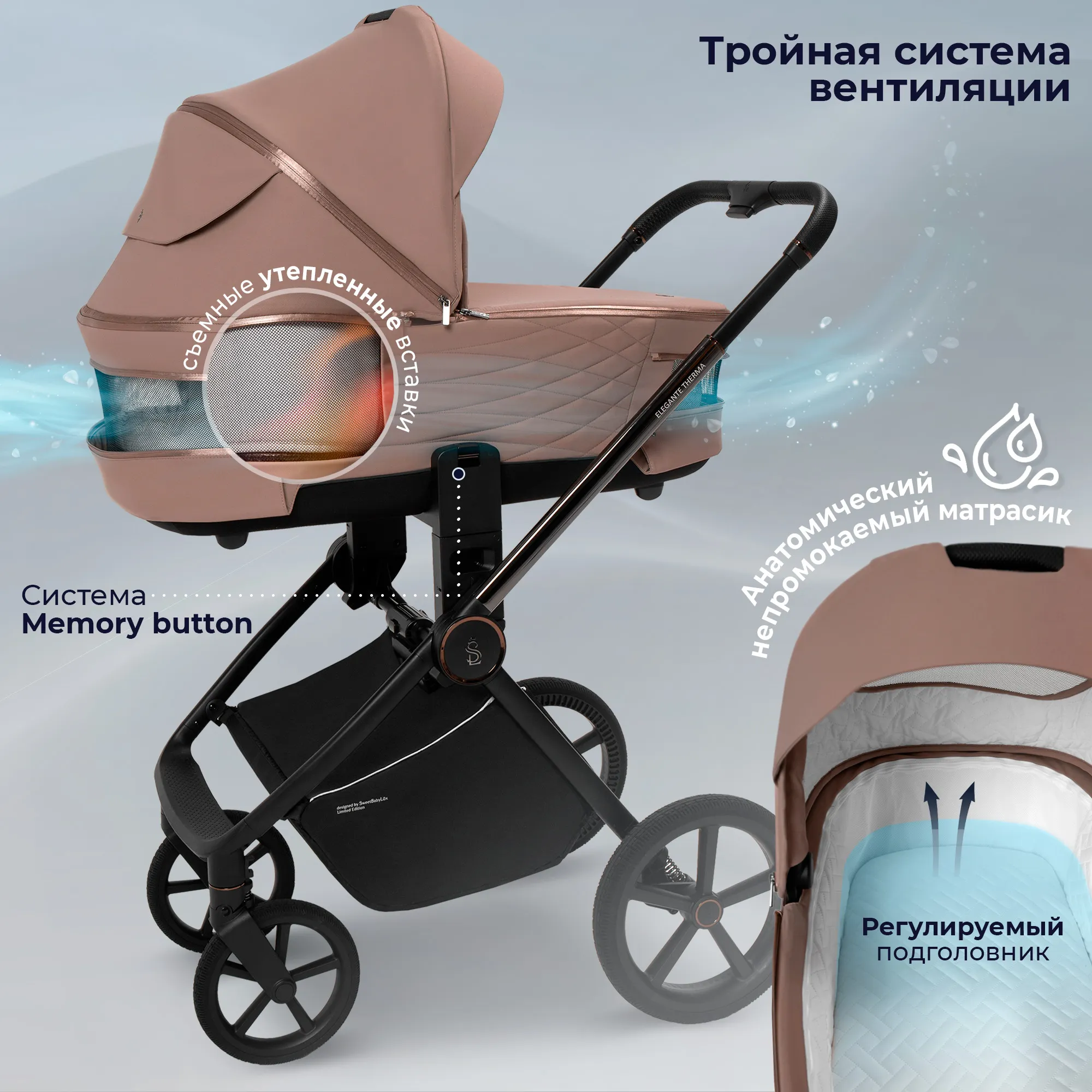 Коляска 2 в 1 SBL / Sweet Baby Elegante Therma