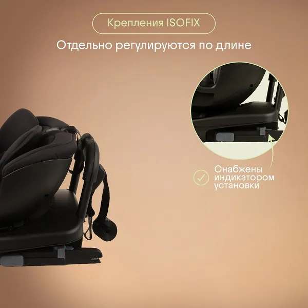 Автокресло 0+/1/2/3 KIDZI Spin Plus 360 i-Size