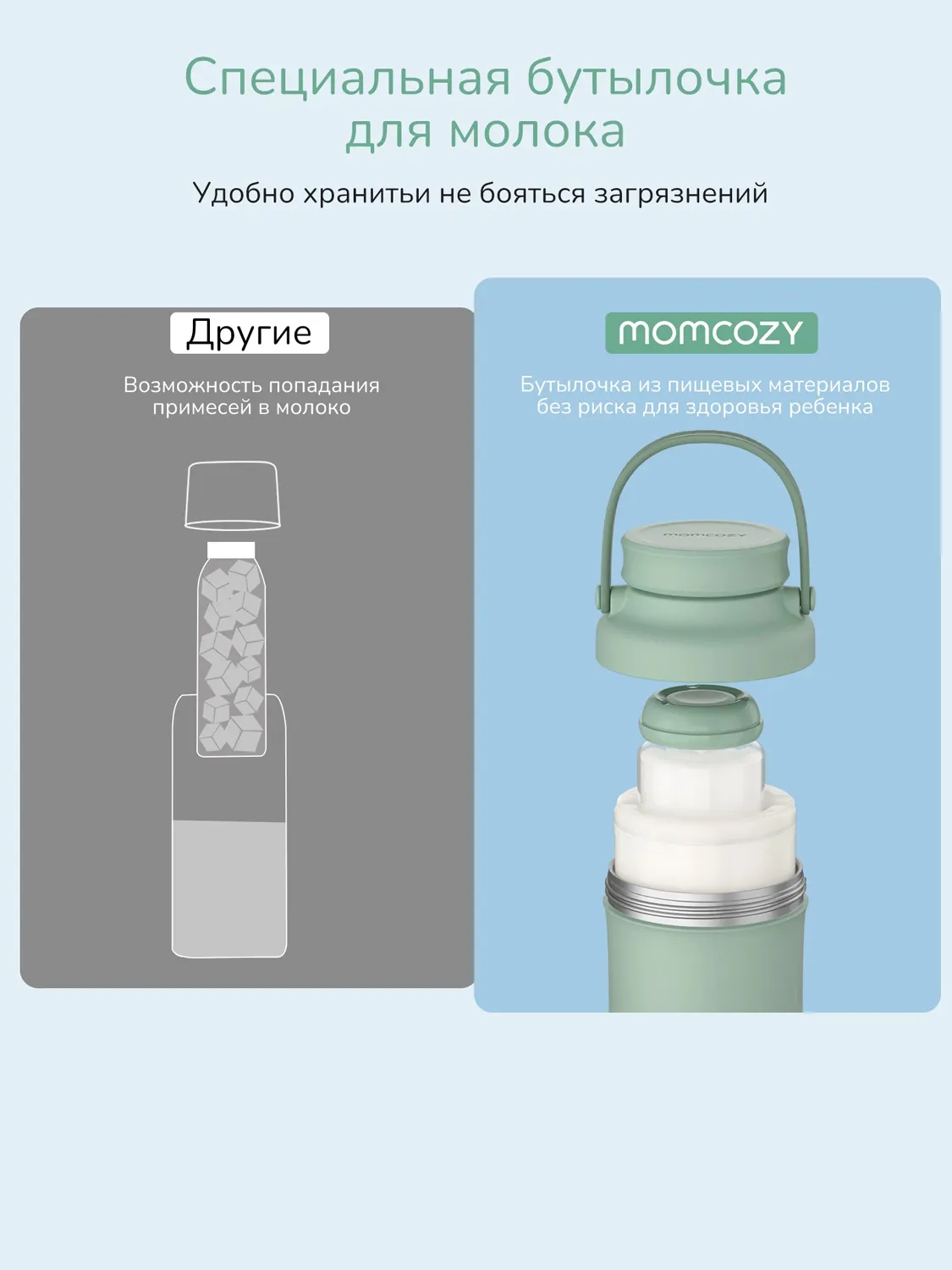 Термоконтейнер Momcozy портативный для бутылочек