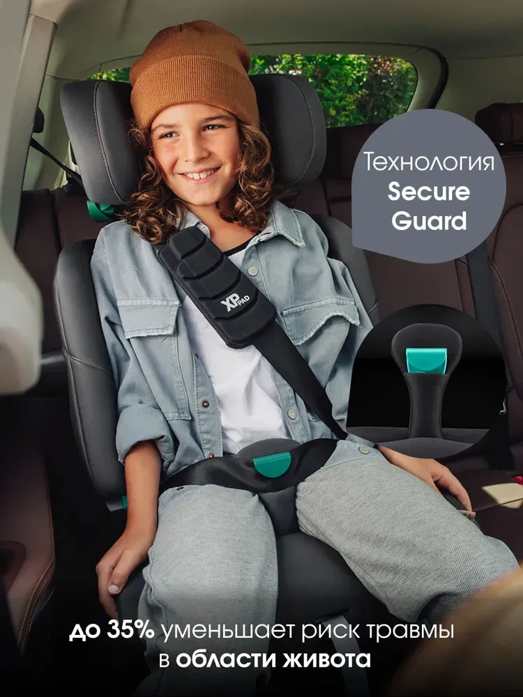 Автокресло 1/2/3 Britax Roemer  ADVANSAFIX PRO Classic