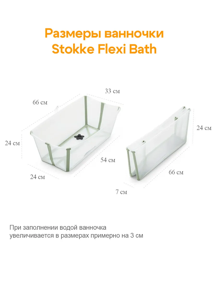 Ванночка Stokke Flexi Bath Transparent Green 531910 Витрина