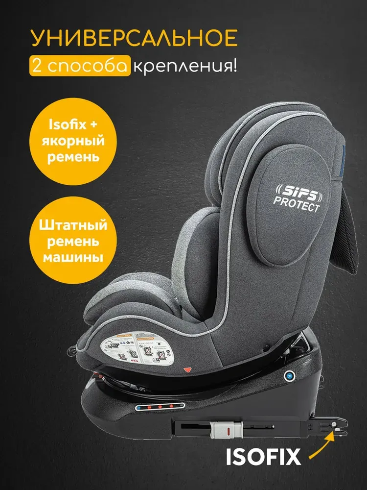 Автокресло 0+/1/2/3 Osann ENO 360°