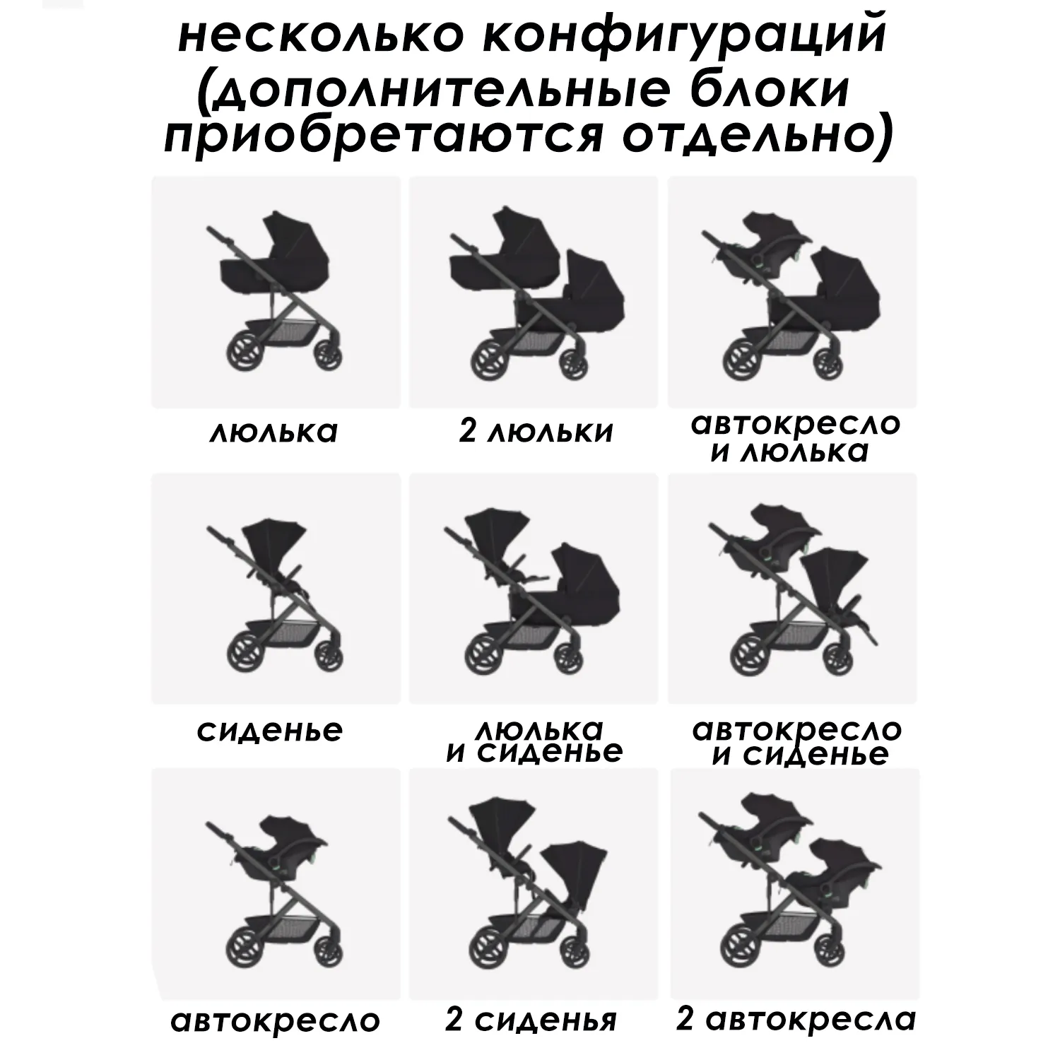 Переноска для питомца к коляске Anex Modu