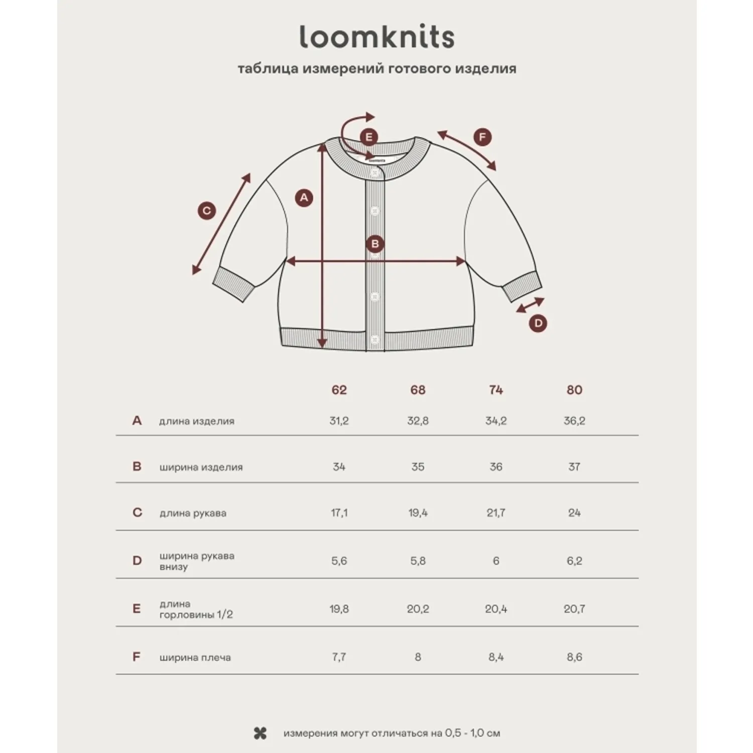 Кардиган детский LoomKnits