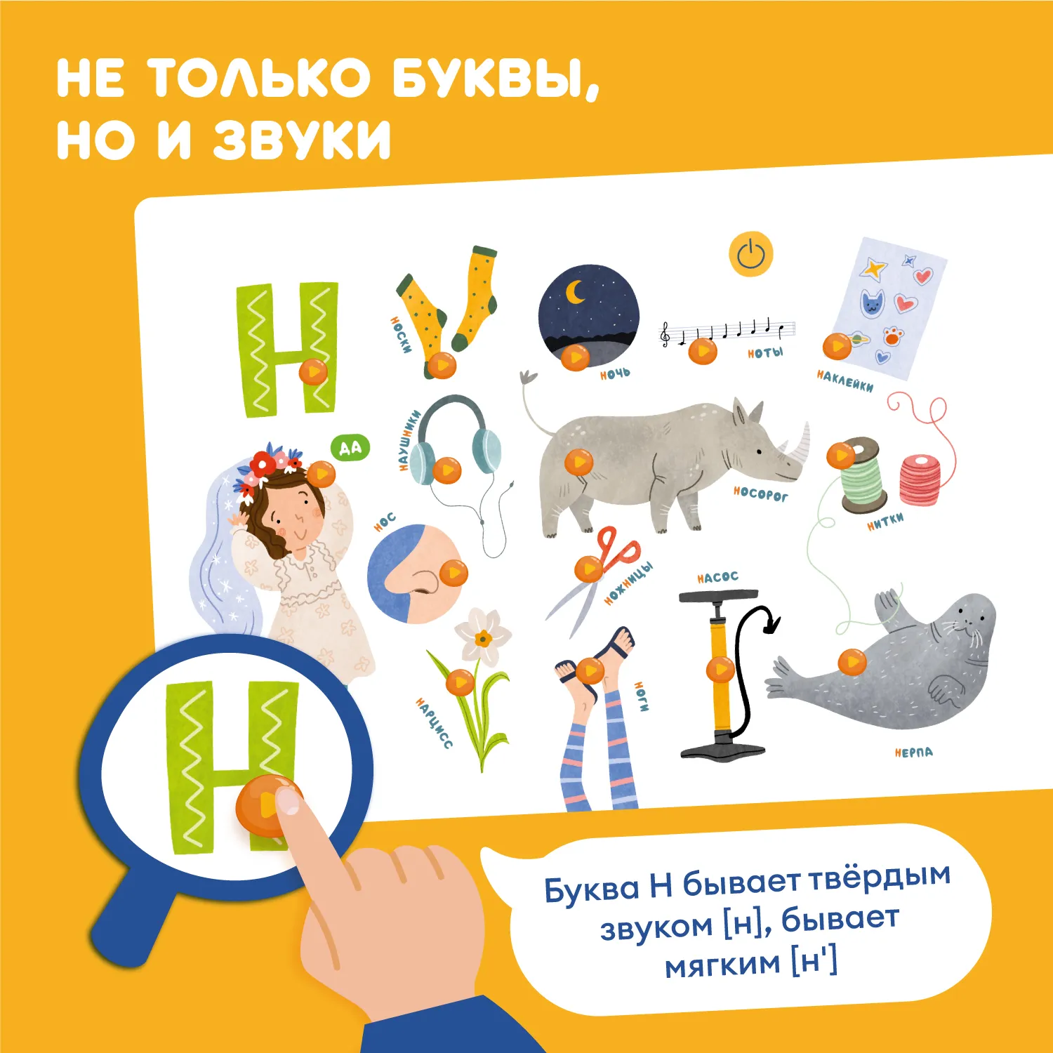 Книга интерактивная Abumba Fingerbook «Азбука»