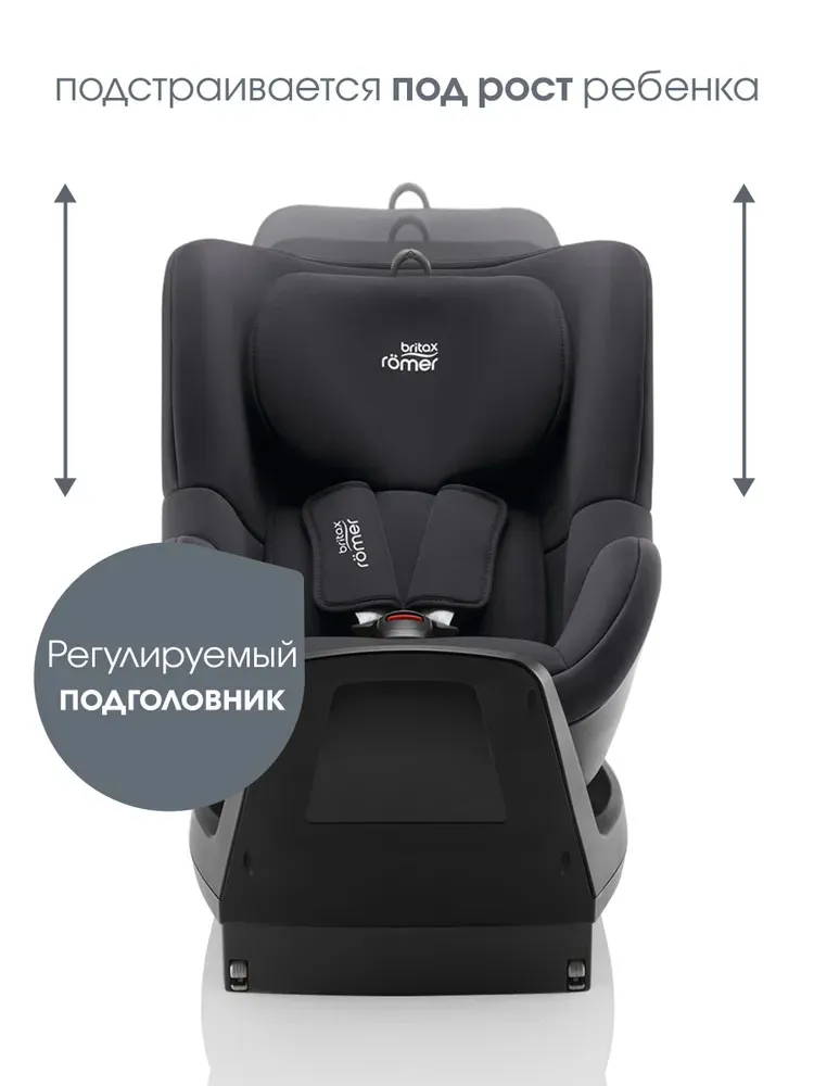 Автокресло 0+/1 Britax Roemer DUALFIX PLUS + вкладыш для комфорта (ПОДАРОК)