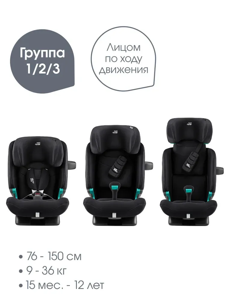 Автокресло 1/2/3 Britax Roemer  ADVANSAFIX PRO Classic