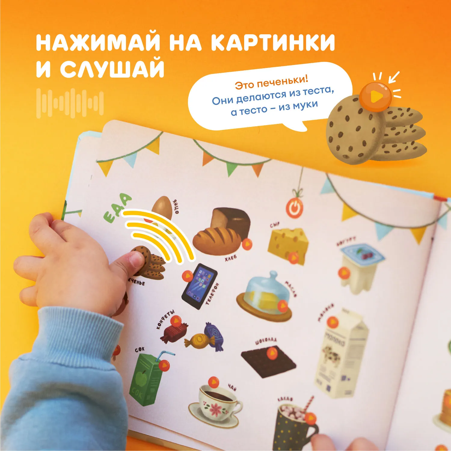 Книга интерактивная Abumba Fingerbook «Всё обо всём»