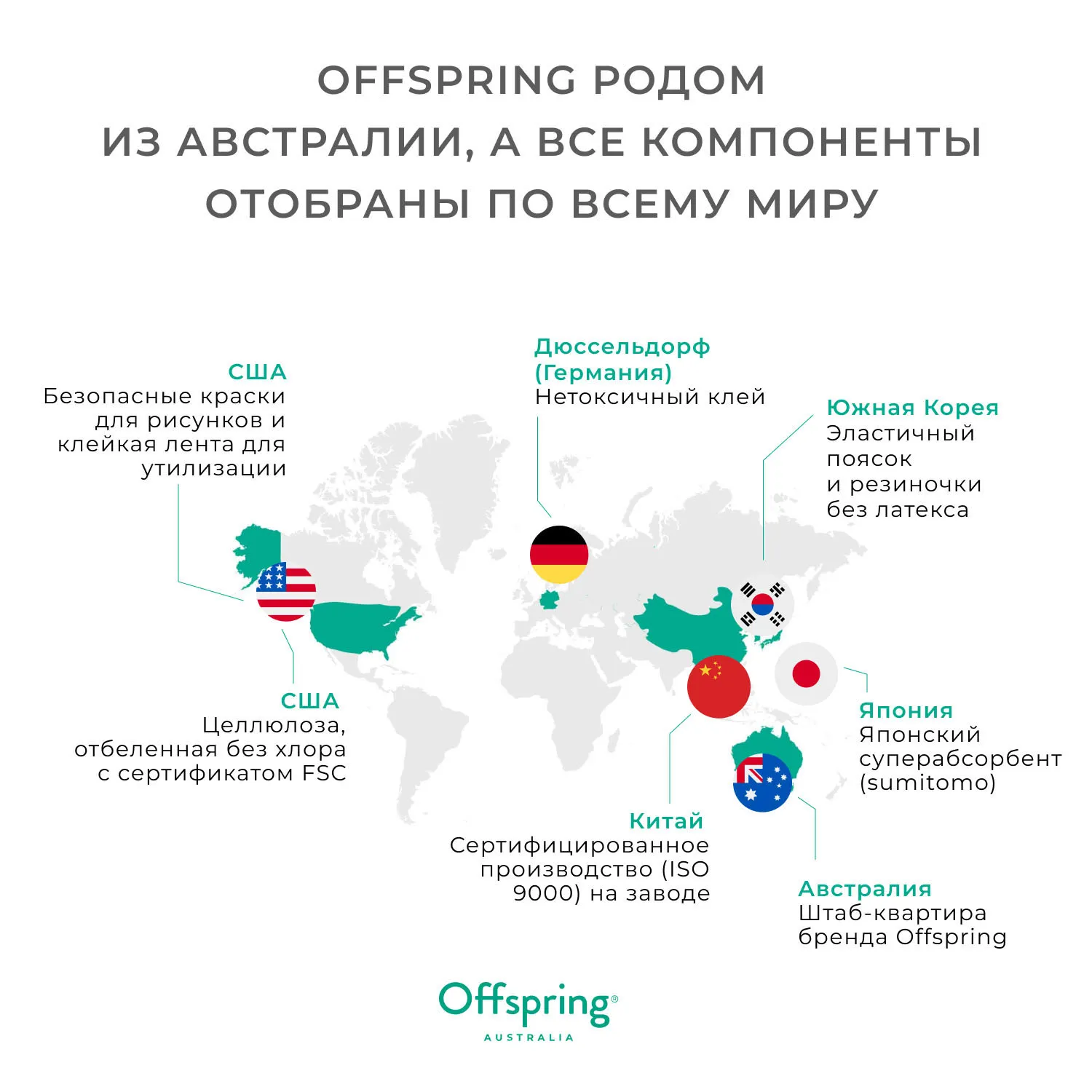 Подгузники Offspring M 6-10 кг Лимоны 42 шт OF01M42LM