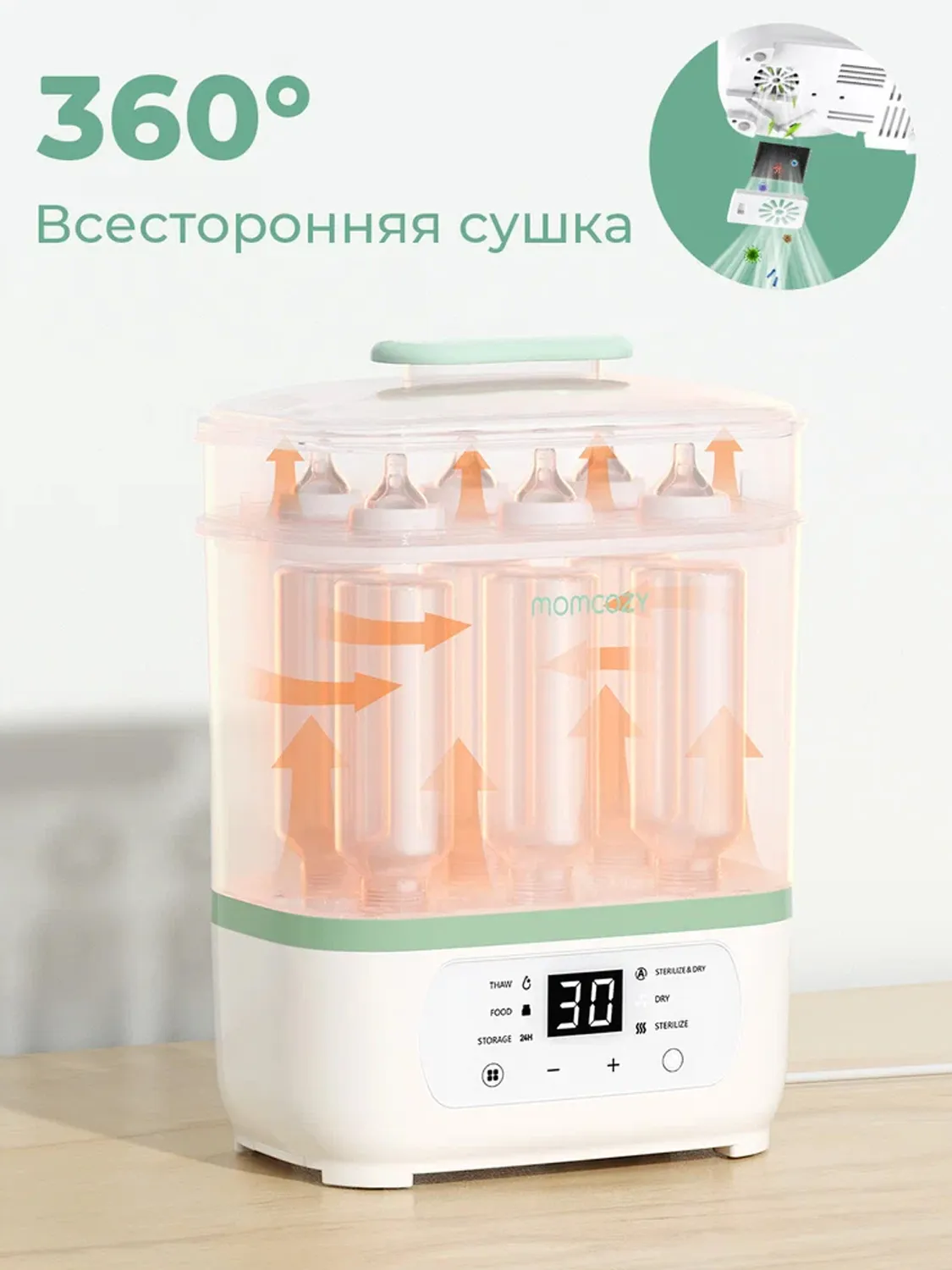Стерилизатор Momcozy электрический паровой для детских бутылочек 8 в 1 BS02