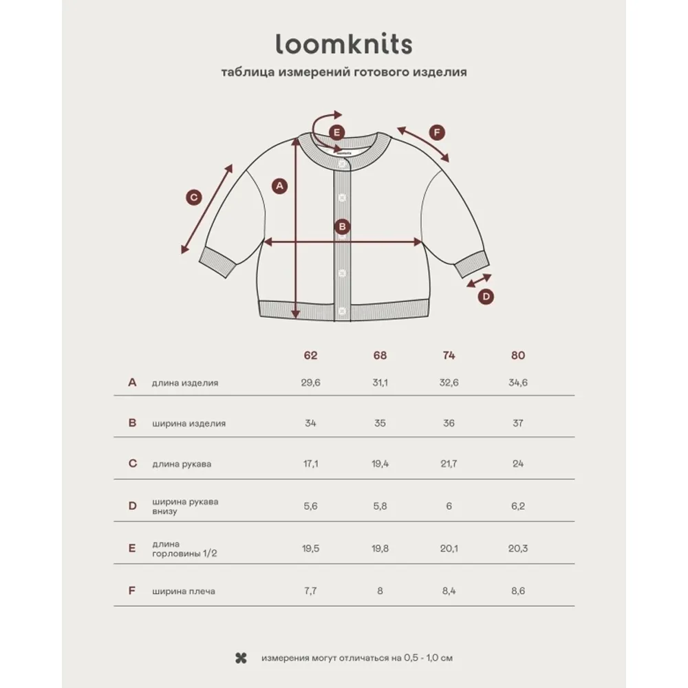 Кардиган детский LoomKnits Слоники мультиколор