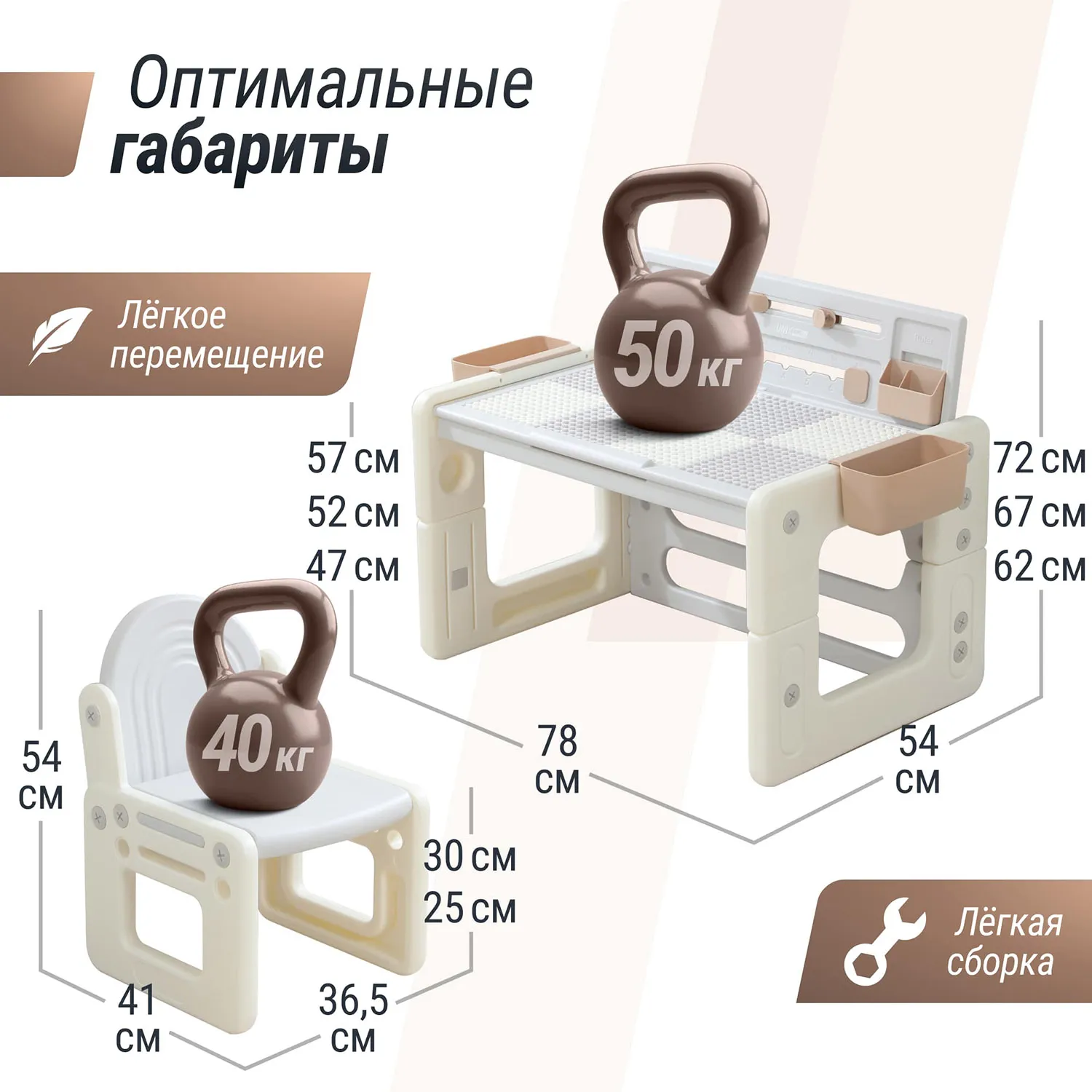 Стол со стульчиком 4 в 1 детский развивающий UNIX Kids