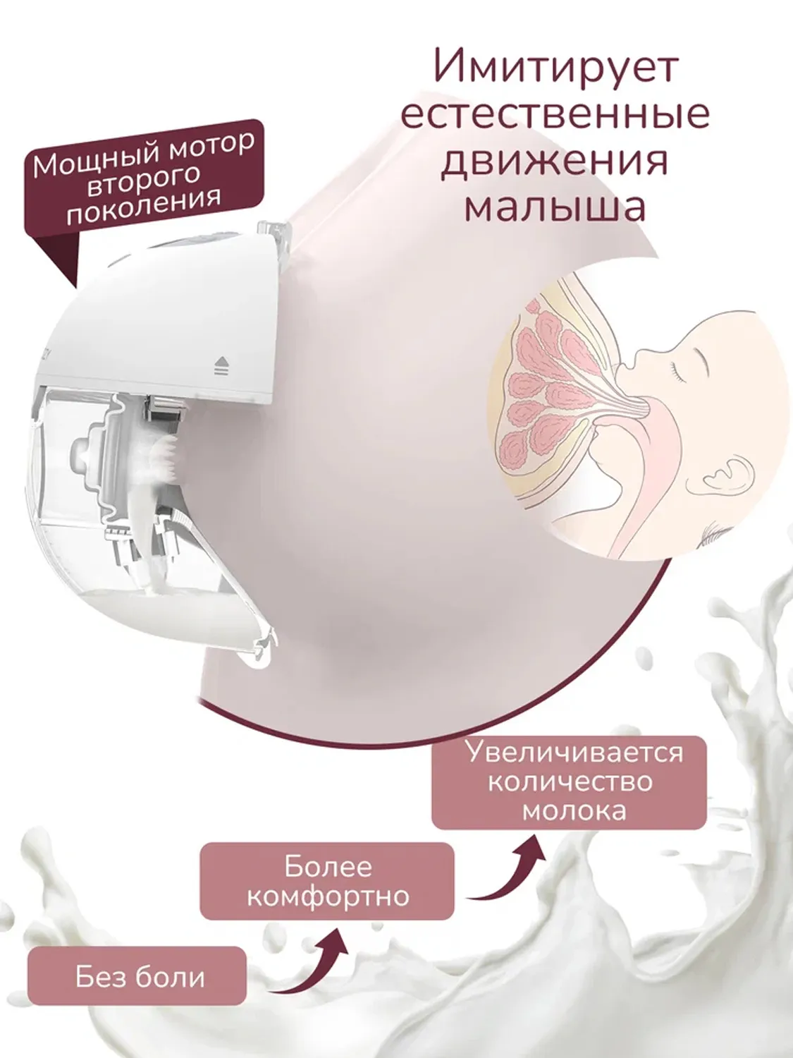 Молокоотсос Momcozy беспроводной портативный электрический M5