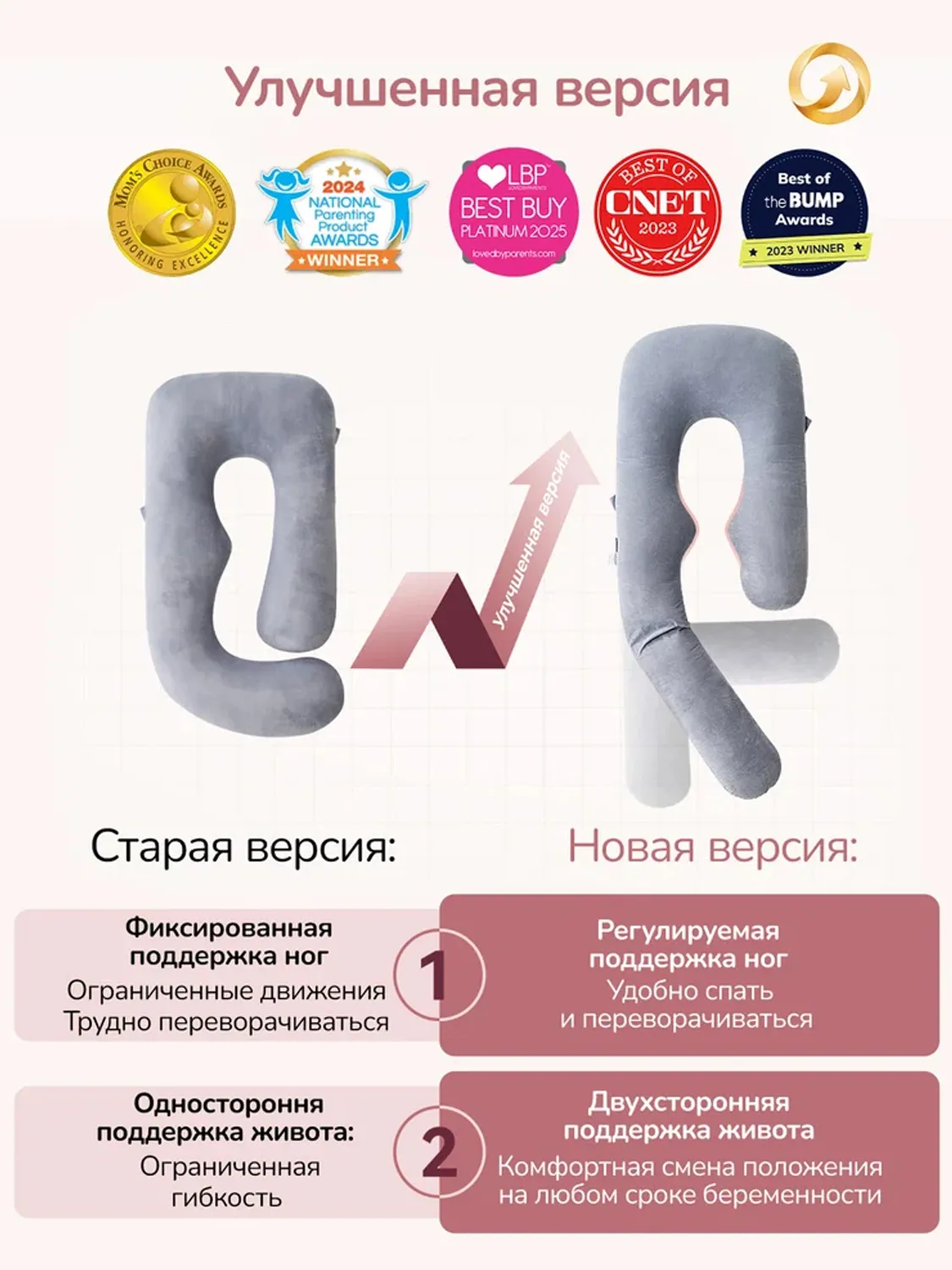 Подушка Momcozy для беременных U-образной формы