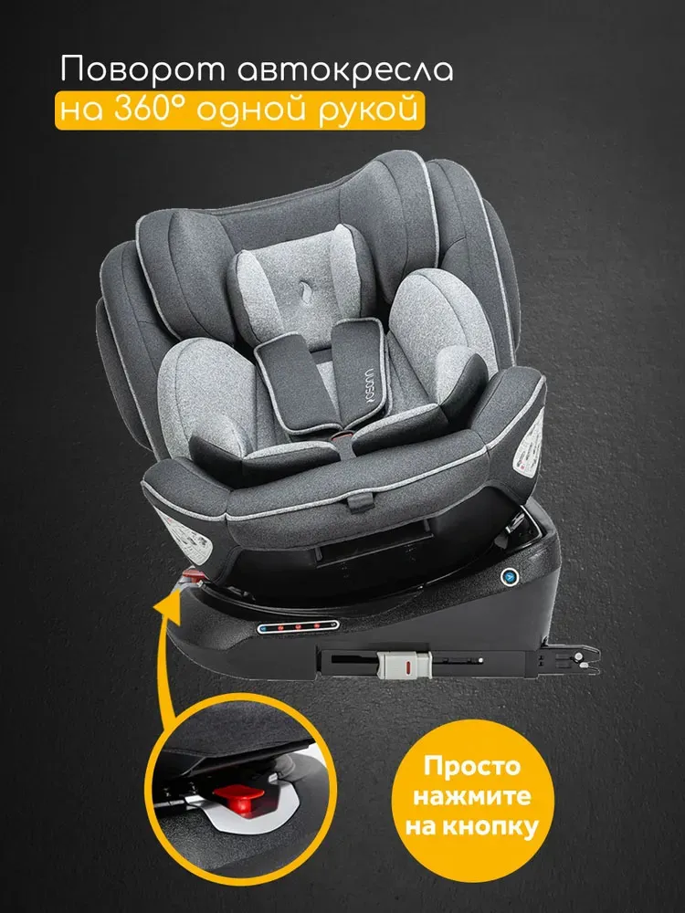 Автокресло 0+/1/2/3 Osann ENO 360°