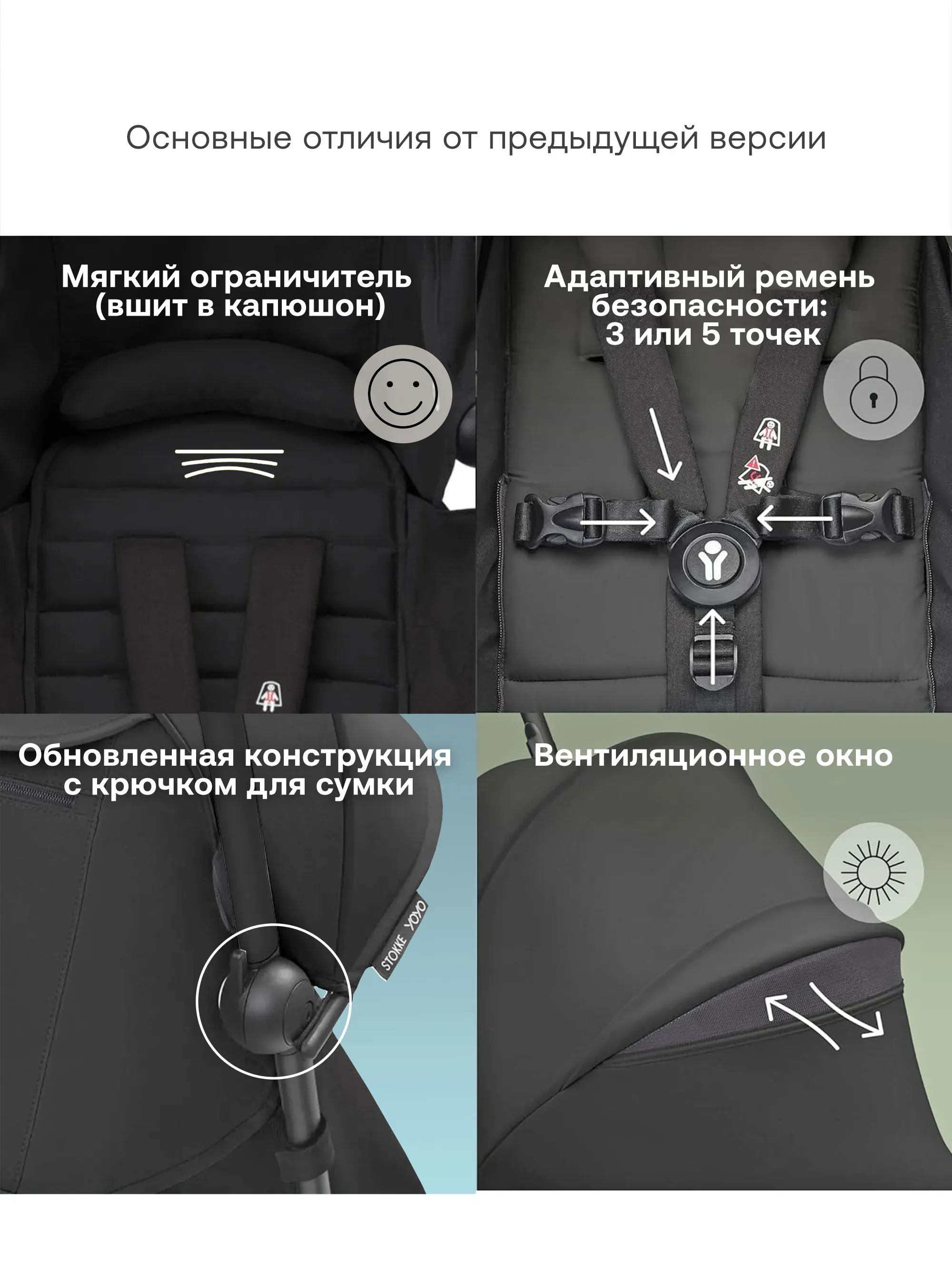 Коляска 2 в 1 Stokke/Babyzen YOYO³ рама чёрная