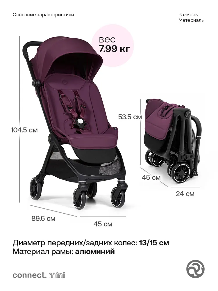 Коляска прогулочная Bumprider Connect.mini
