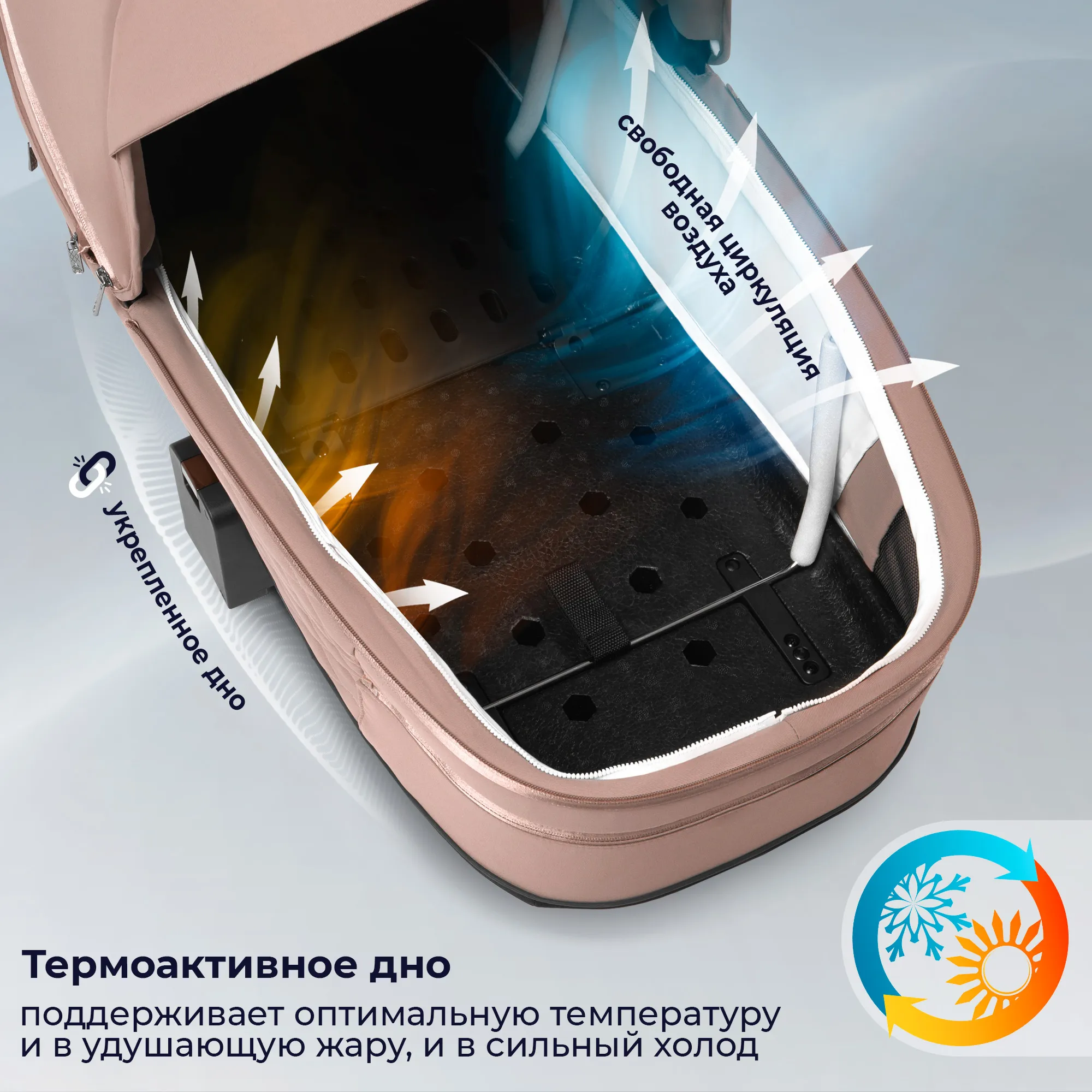 Коляска 2 в 1 SBL / Sweet Baby Elegante Therma