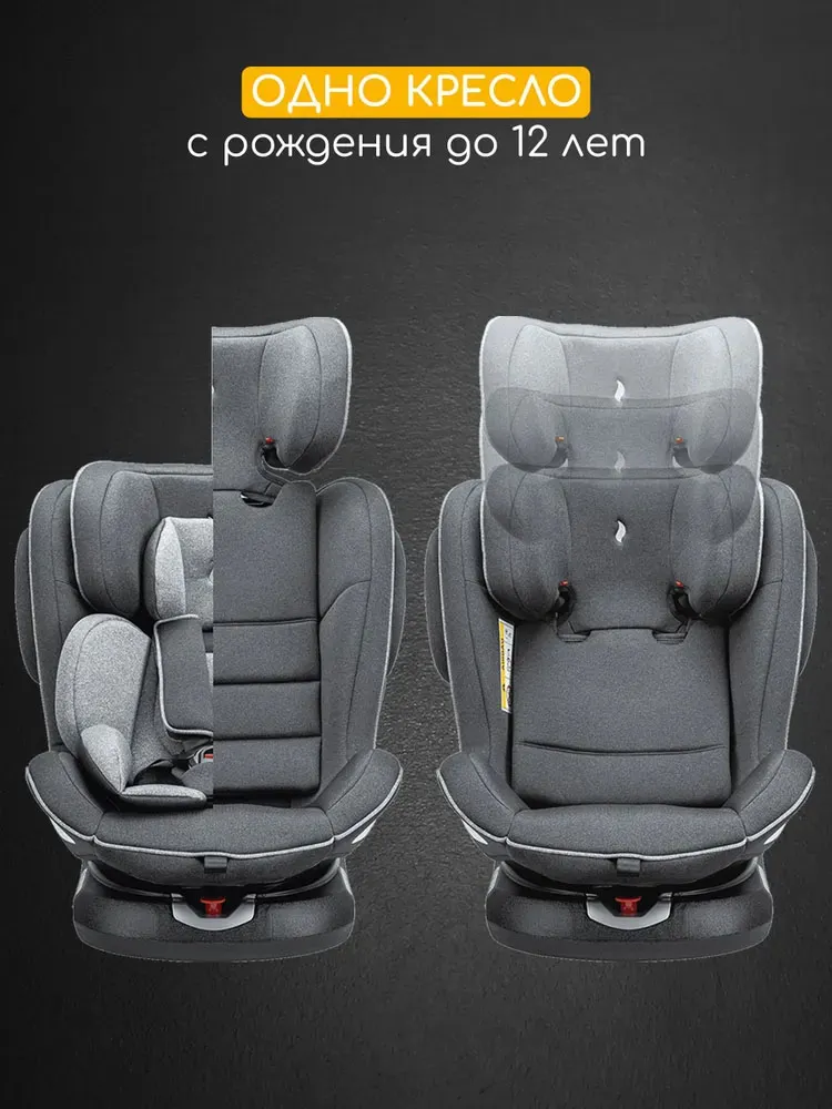 Автокресло 0+/1/2/3 Osann ENO 360°