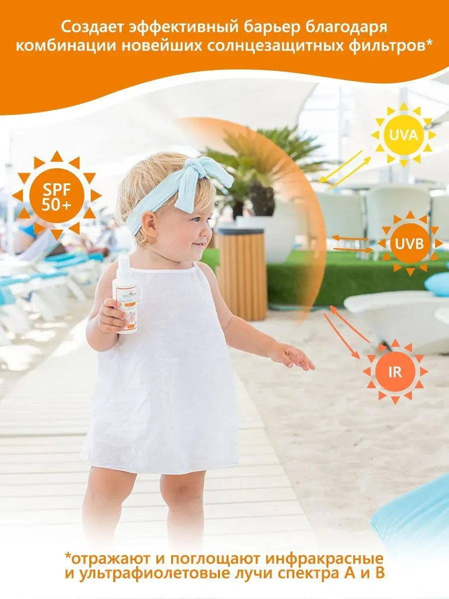 Молочко-спрей HELAN солнцезащитное с высоким фактором защиты SPF 50+ 100 мл 141LS50-RU