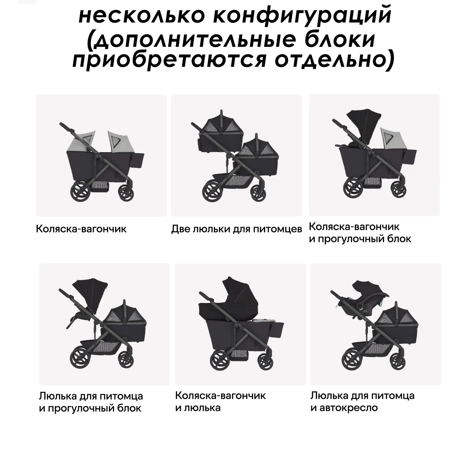 Переноска для питомца к коляске Anex Modu