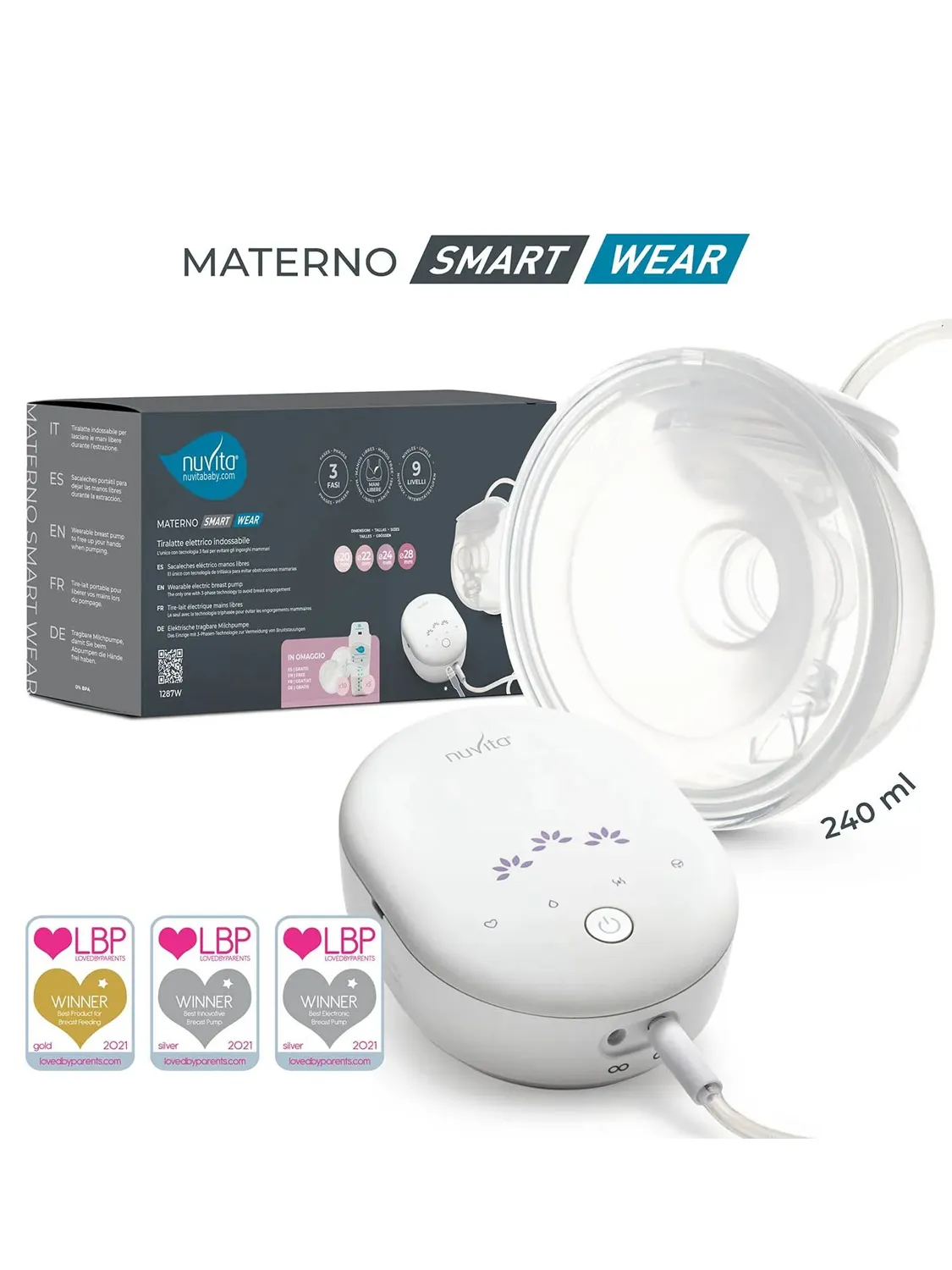 Молокоотсос Nuvita трехфазный портативный электрический 1287W Materno Smart Wear