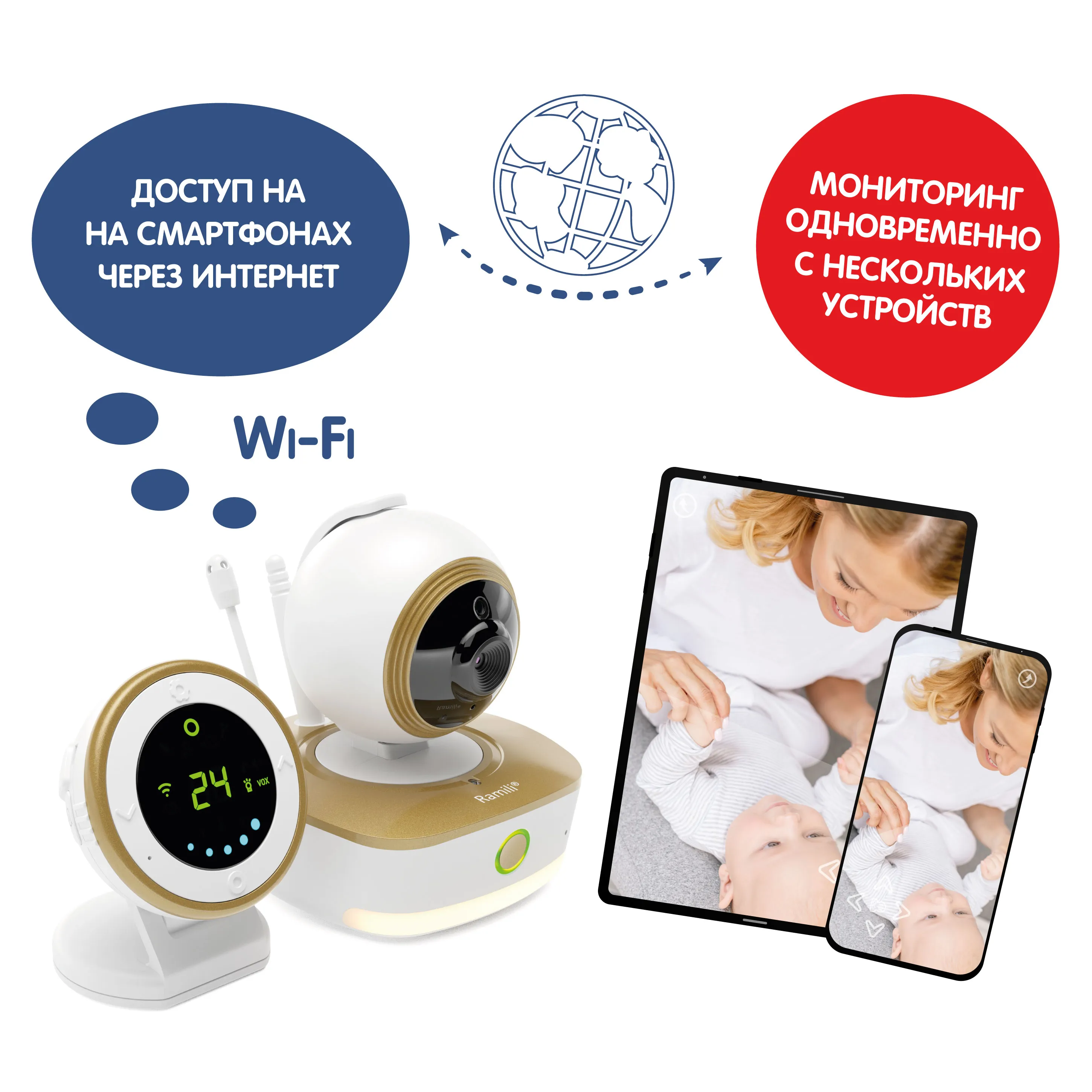 Видеоняня Ramili Baby с двойным монитором дыхания 3 в 1 Wi-Fi Full HD радио с повышенной дальностью RV1800SP2