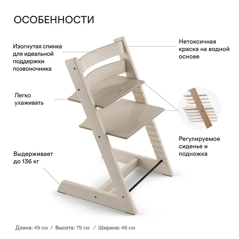 Стульчик растущий Stokke Tripp Trapp