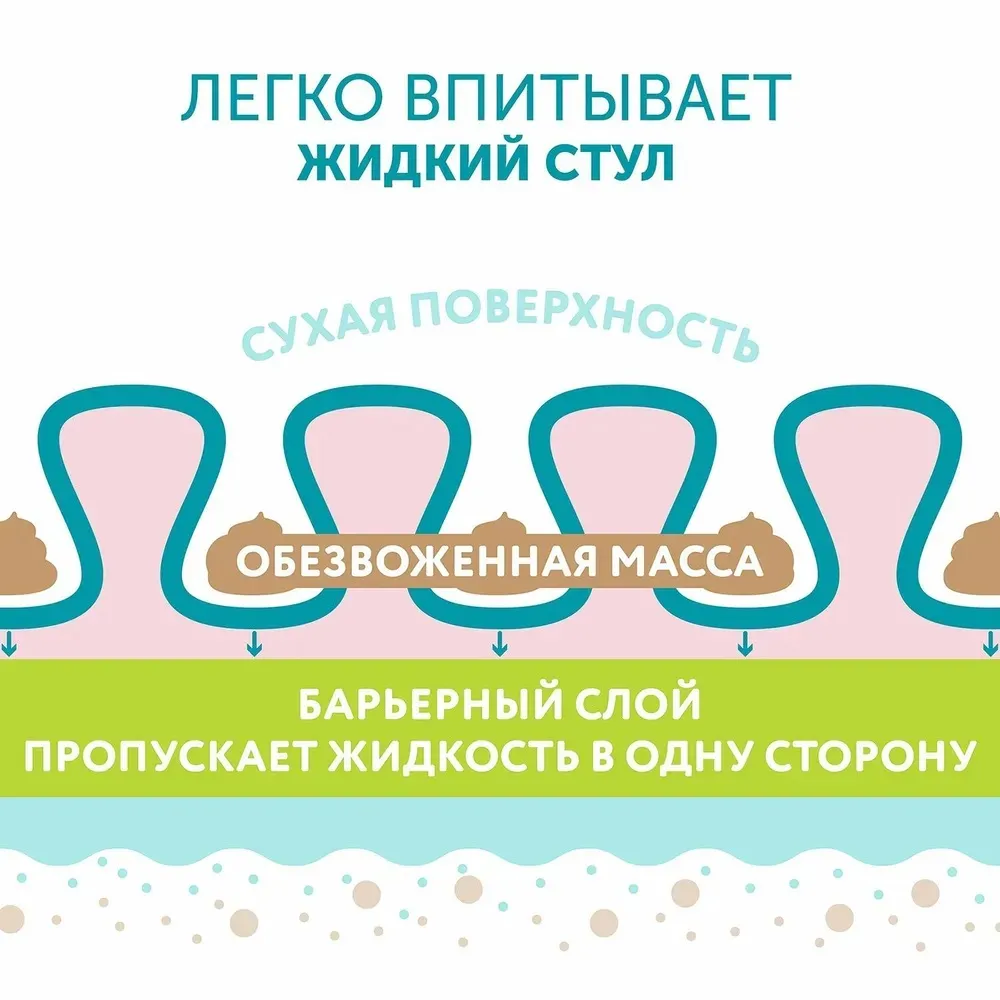 Подгузники Lovular HOT WIND L (9-14 кг) 44шт/уп 429721
