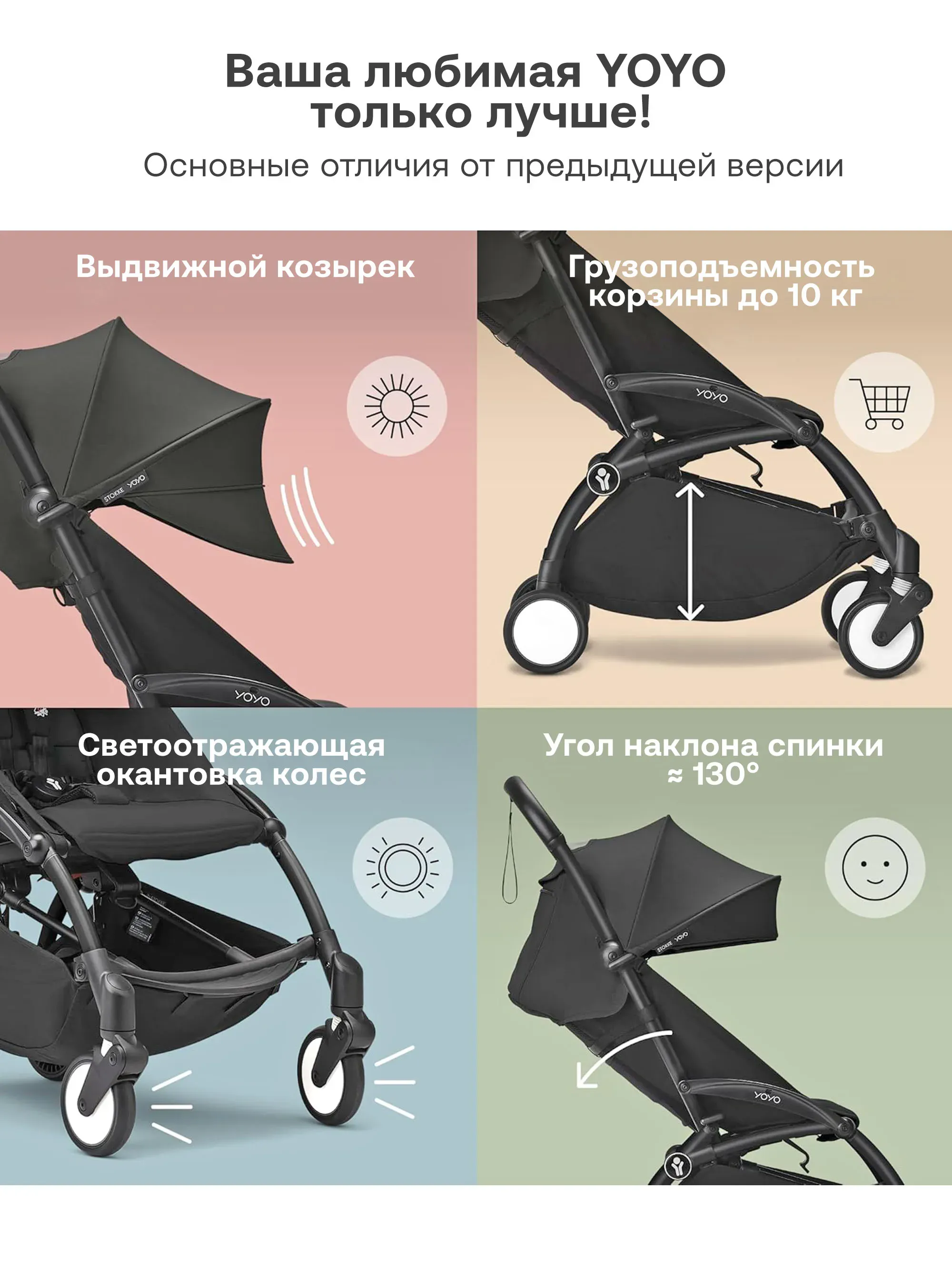 Коляска 2 в 1 Stokke/Babyzen YOYO³ рама чёрная