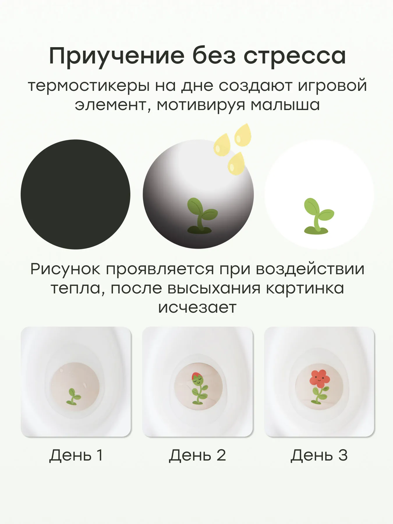 Набор детский Happy Baby с горшком PIPI-KAKA SET «ПИПИ-КАКА СЕТ»