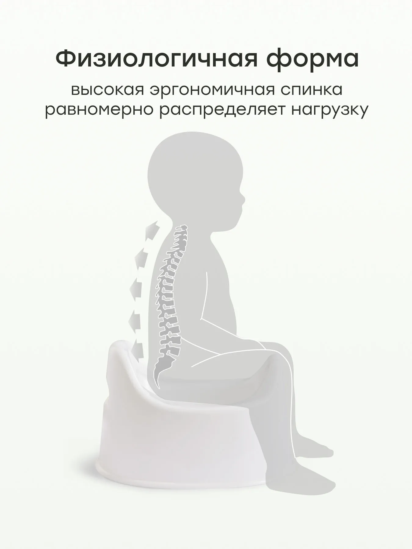 Набор детский Happy Baby с горшком PIPI-KAKA SET «ПИПИ-КАКА СЕТ»