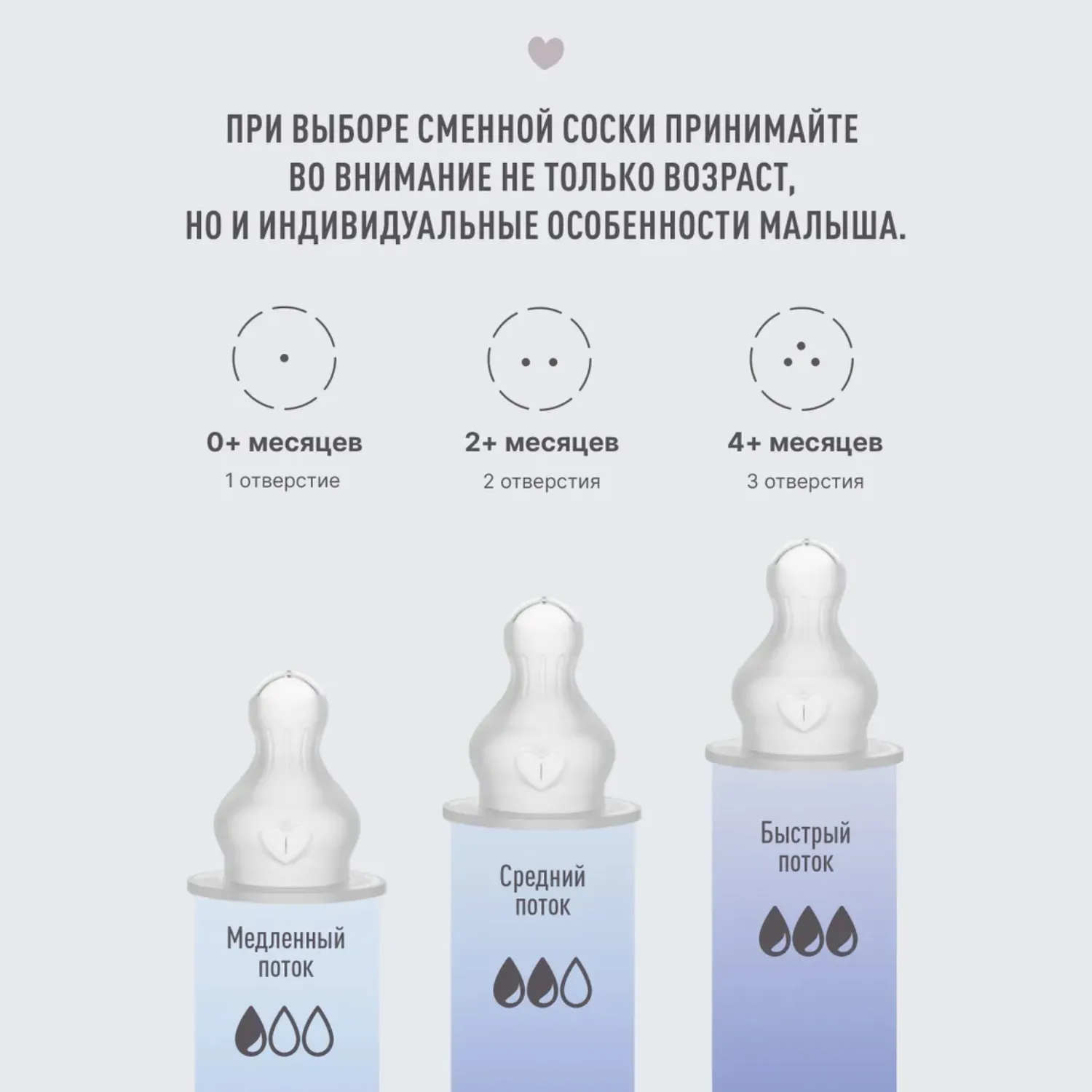 Соска BIBS силиконовая для бутылочки быстрый поток, 2 шт.