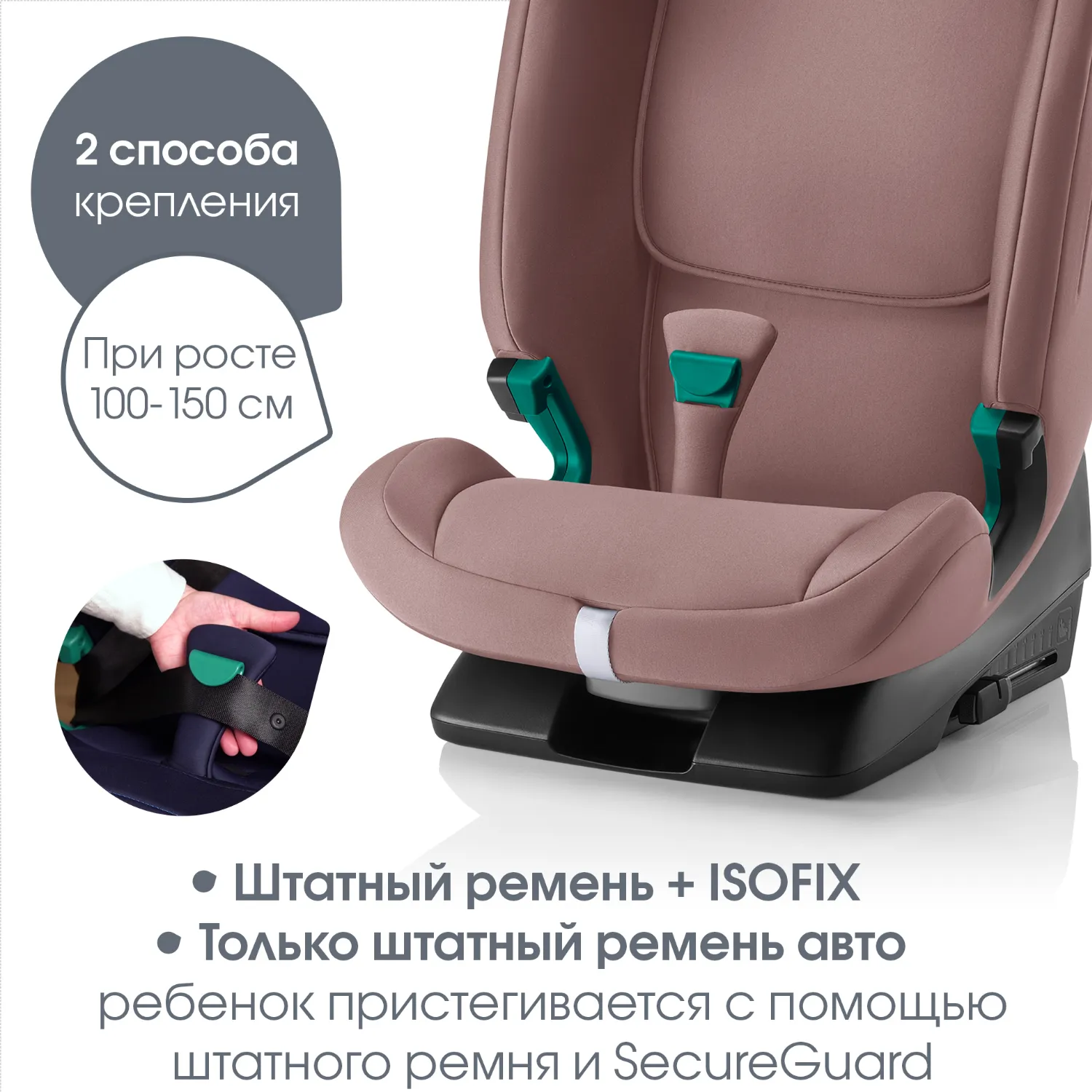 Автокресло 1/2/3 Britax Roemer EVOLVAFIX