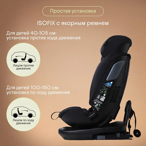Автокресло 0+/1/2/3 KIDZI Spin Plus 360 i-Size
