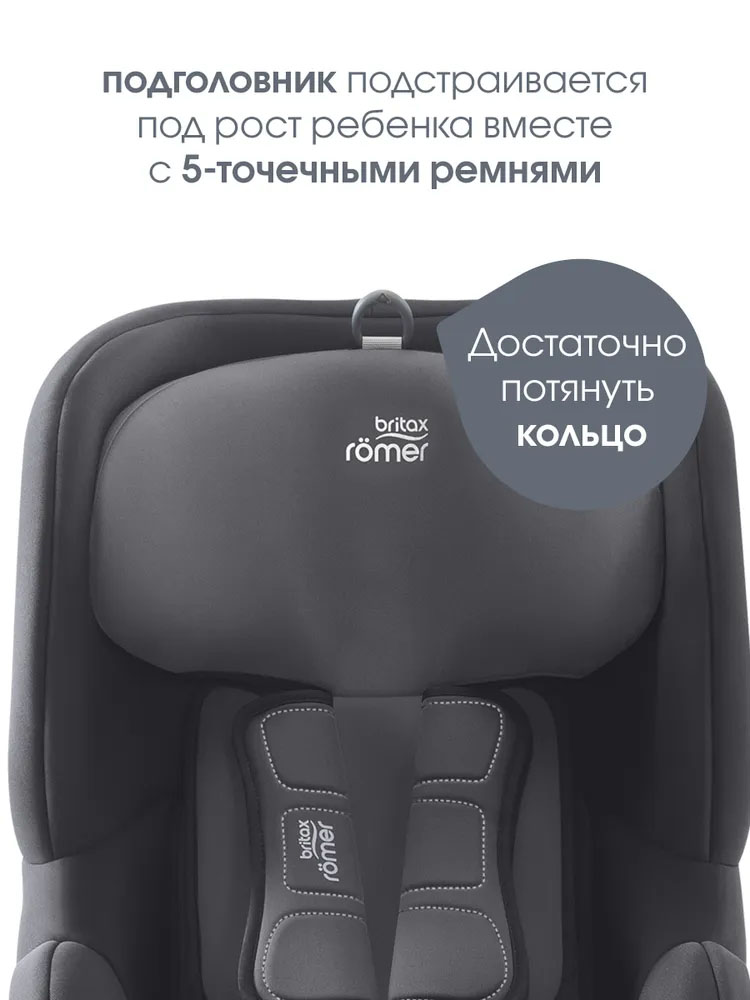 Автокресло 1 Britax Roemer TRIFIX 2 I-SIZE