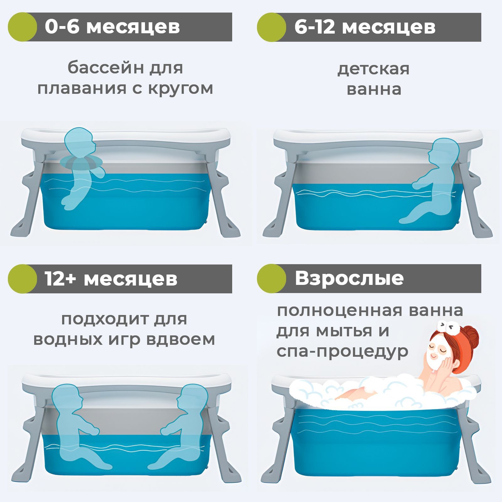Ванночка для купания новорожденных iFam большая складная