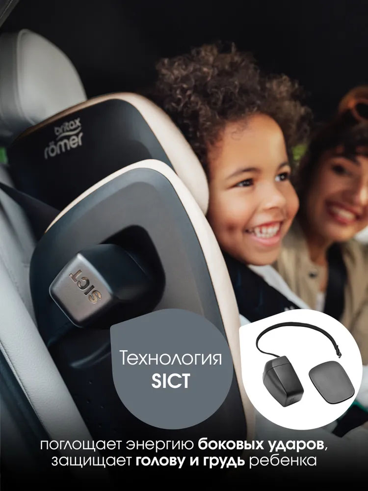 Автокресло 2/3 Britax Roemer KIDFIX PRO i-SIZE Style