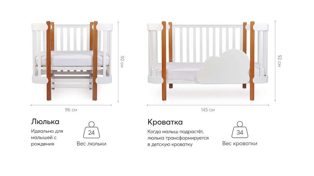 Кроватка-трансформер приставная Happy Baby Mommy Lux