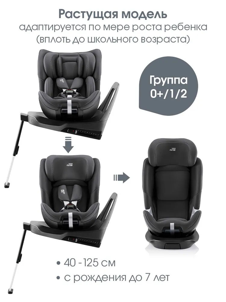 Автокресло 0+/1/2 Britax Roemer SWIVEL 2