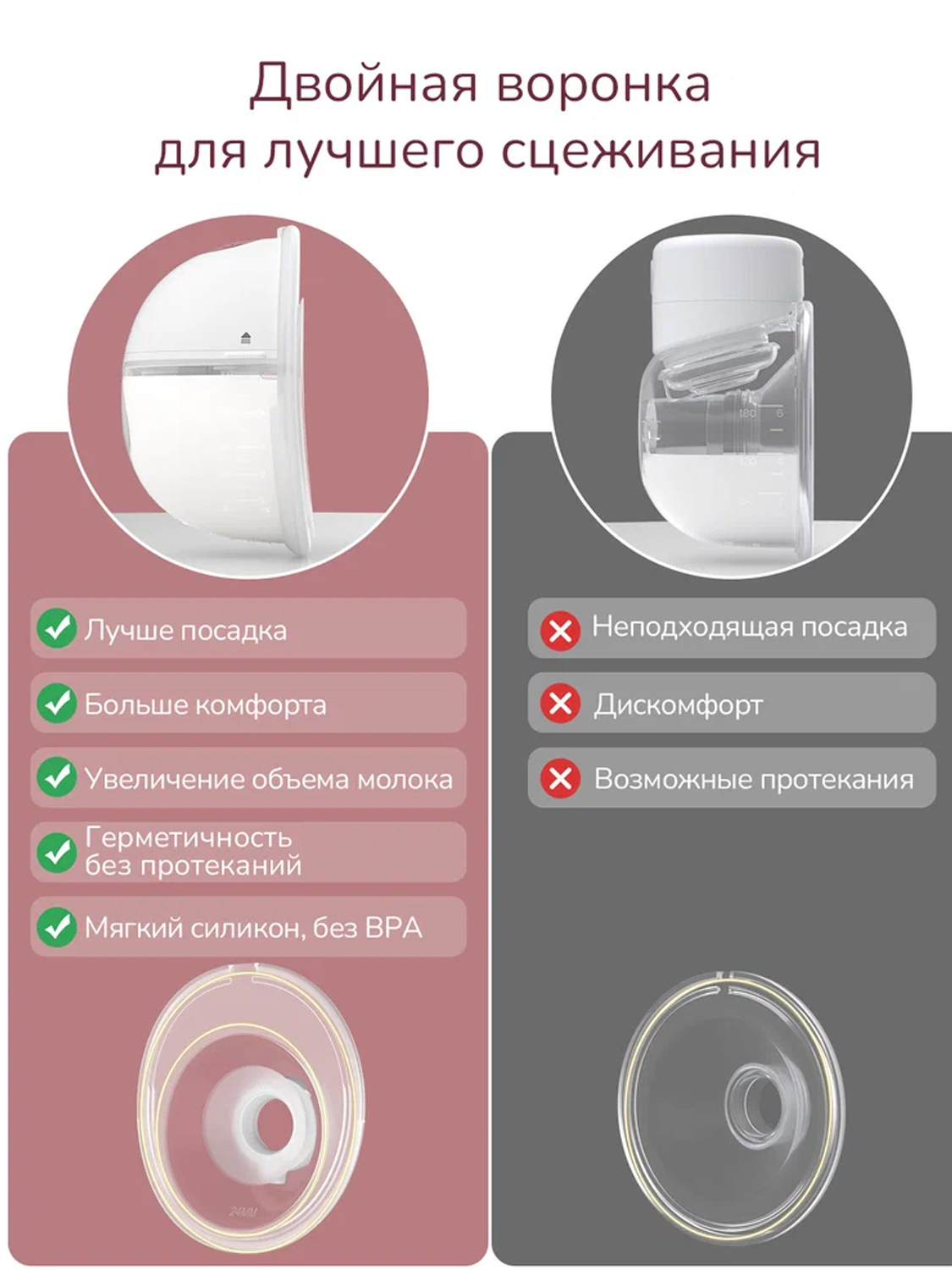 Молокоотсос Momcozy беспроводной портативный электрический M5 2 шт