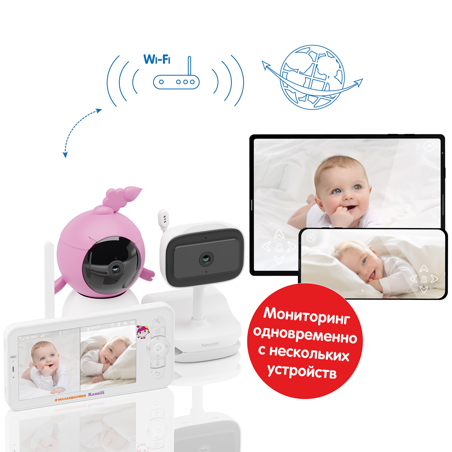 Видеоняня Ramili Baby RV100NUSHAVRC400C Нюша, Малышарики, с креплениями RV100NUSHAVRC400C