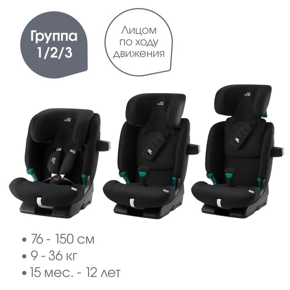 Автокресло 1/2/3 Britax Roemer  ADVANSAFIX PRO