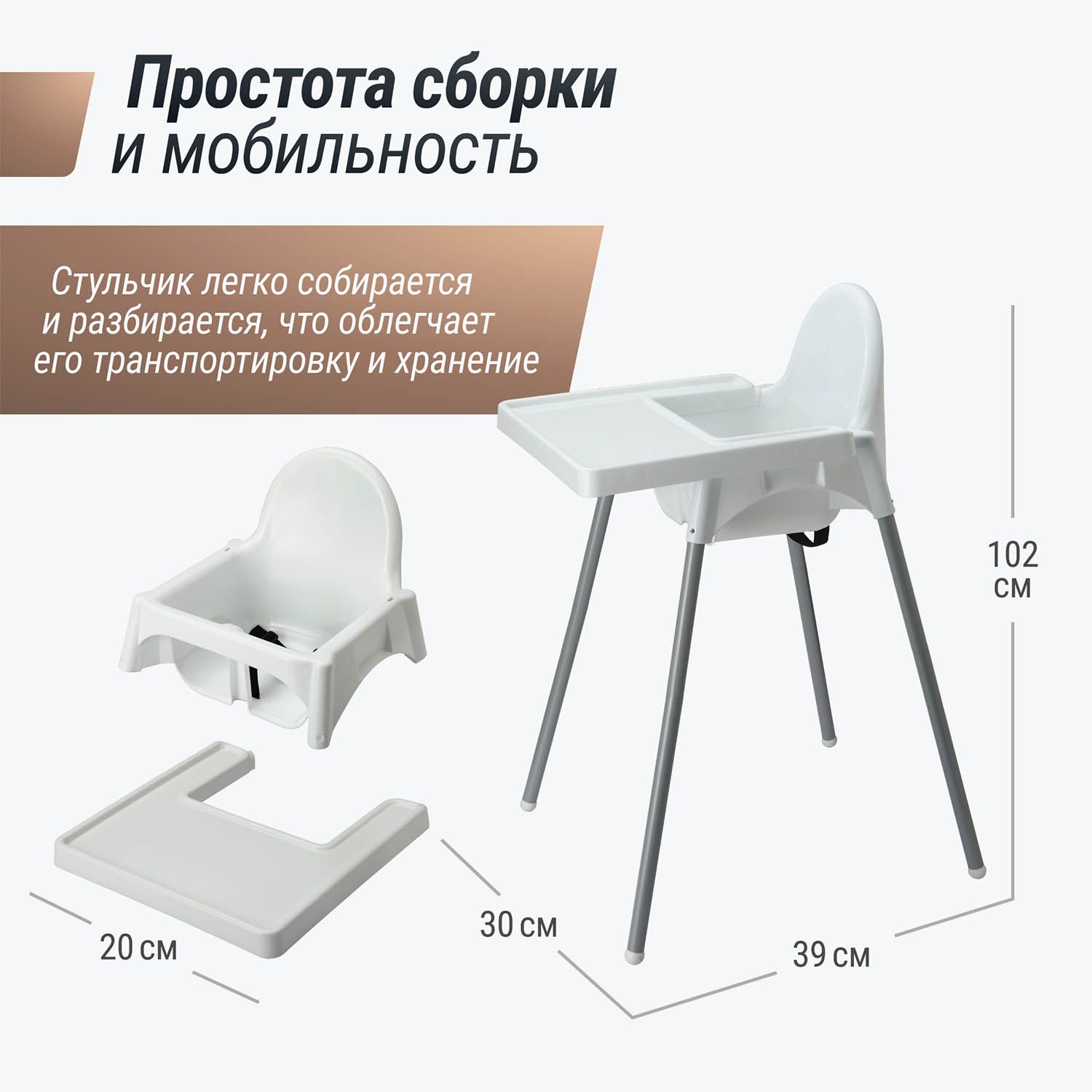 Стул для кормления UNIX Kids Fixed White PPHCIKEAW