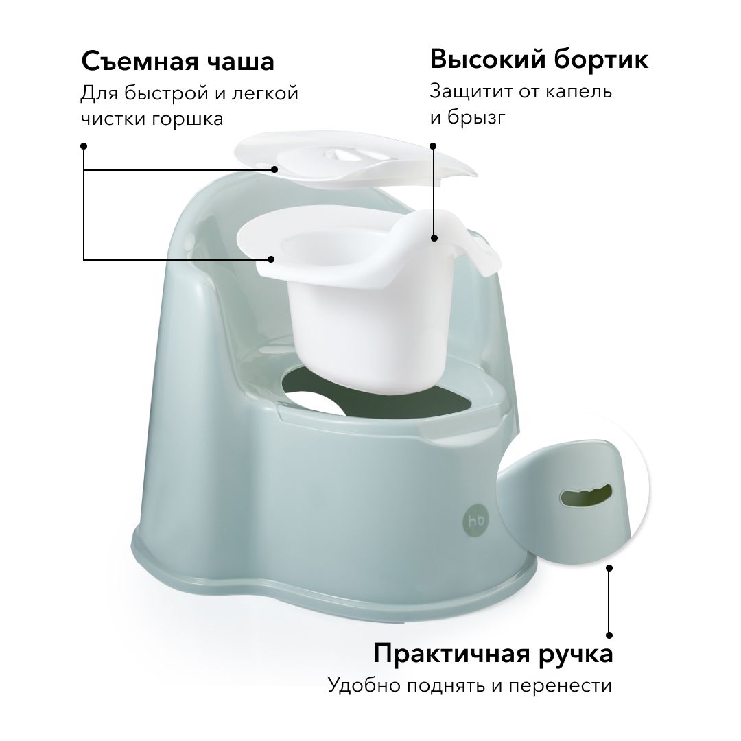 Детский горшок Happy Baby Zozzy