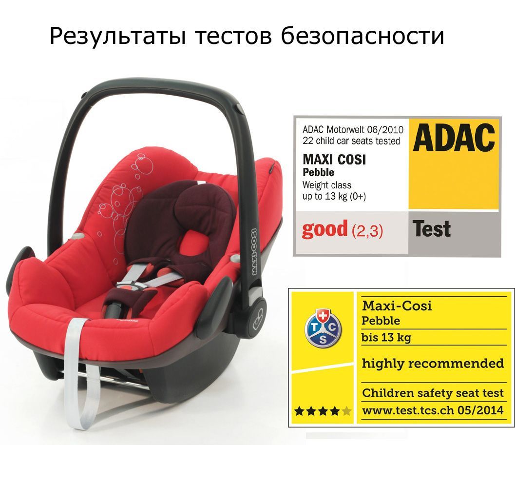 Автокресло 0+ Maxi-Cosi Pebble для детей 0-13 кг